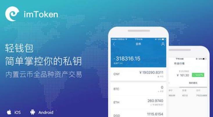 救援措施